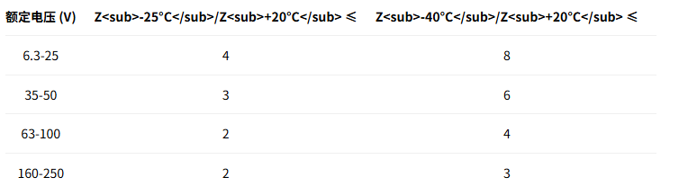 20251029101856407187.png 20251029101856407187.png