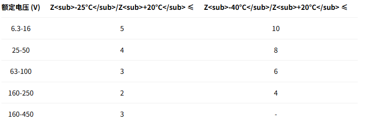 20251029102337986792.png 20251029102337986792.png