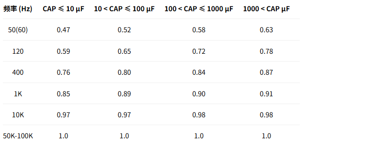 20251029102345825711.png 20251029102345825711.png