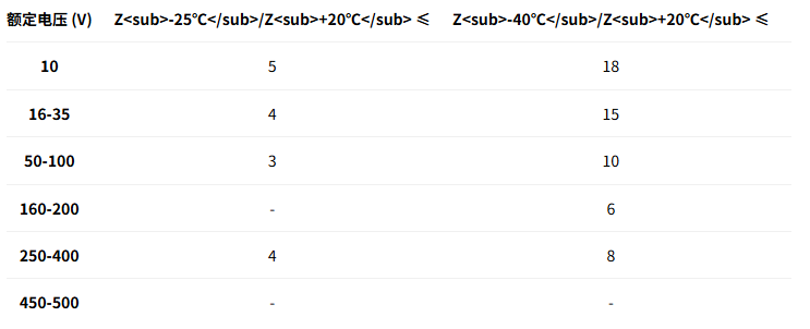 20251029103716219954.png 20251029103716219954.png