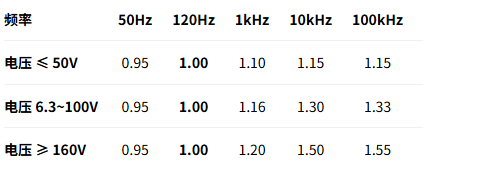 20251029104001970263.png 20251029104001970263.png