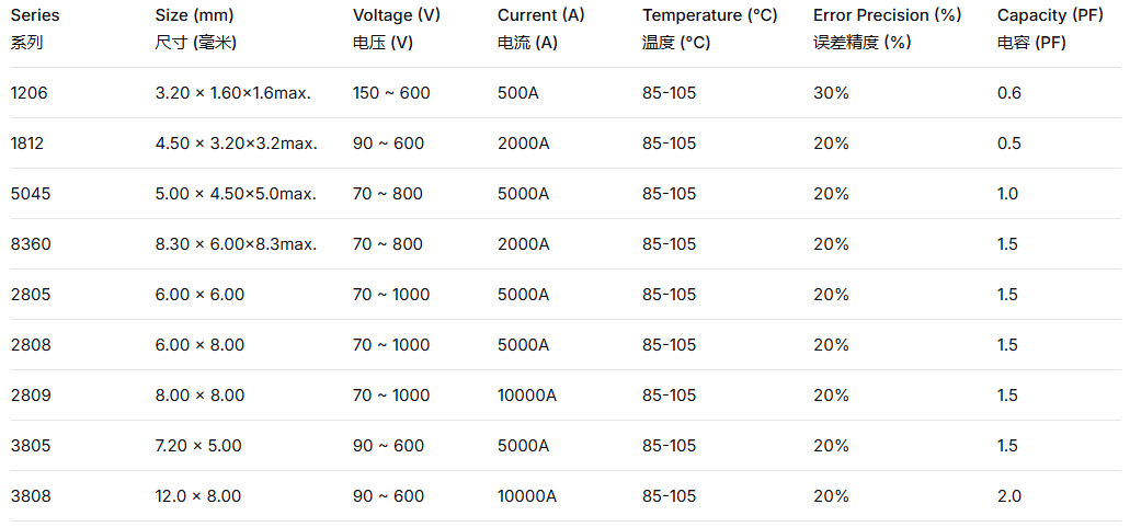 20251107185030481308.png 20251107185030481308.png